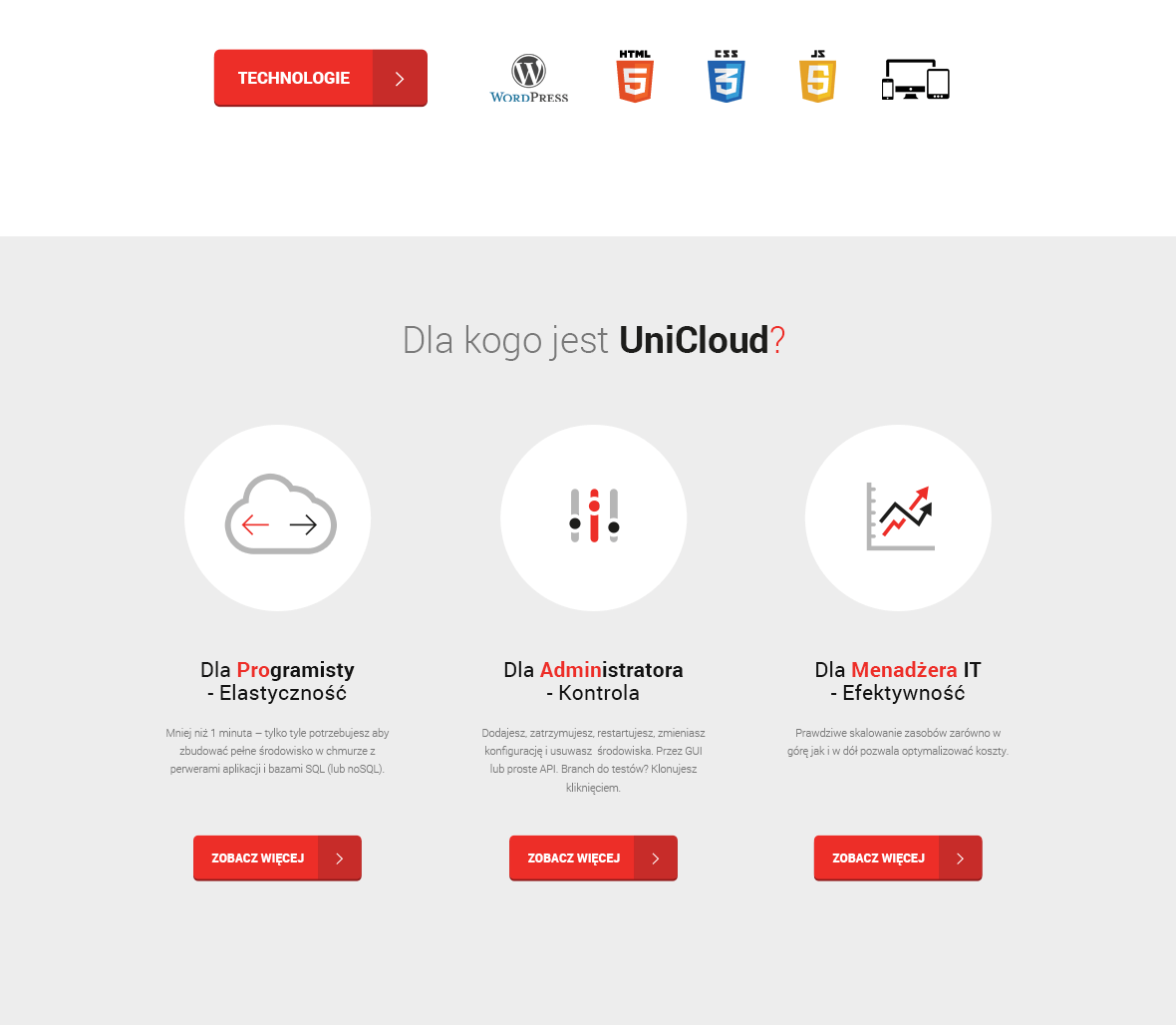 UniCloud – the first 100% SSD cloud in Poland